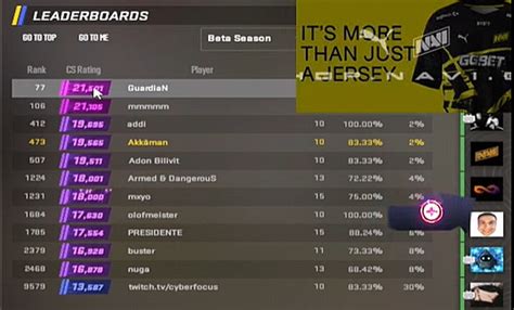csgo elo tracker|CS:GO Leaderboard .